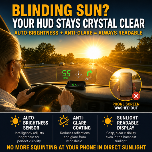 🚗🛰️ Head-Up Display (HUD) Auto-GPS Cyfrowy prędkościomierz – miej oczy na drodze, unikaj mandatów. 50% ZNIŻKI!