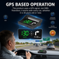 🚗🛰️ Head-Up Display (HUD) Auto-GPS Cyfrowy prędkościomierz – miej oczy na drodze, unikaj mandatów. 50% ZNIŻKI!