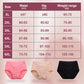 Plus Size High Waist Leak Proof Cotton Panties