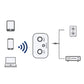 Hi-Fi Stereo Bluetooth Adapter Audio z Wyjściem AUX/RCA