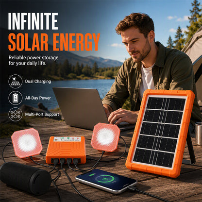 💥 50% zniżki! ☀️ Przenośny system zasilania słonecznego – panel 4 W, akumulator 2400 mAh, Typ-C/USB/DC. W zestawie 2 lampy LED. Wodoodporny, wstrząsoodporny. Na kemping i sytuacje awaryjne 🛡️