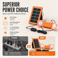 💥 50% zniżki! ☀️ Przenośny system zasilania słonecznego – panel 4 W, akumulator 2400 mAh, Typ-C/USB/DC. W zestawie 2 lampy LED. Wodoodporny, wstrząsoodporny. Na kemping i sytuacje awaryjne 🛡️