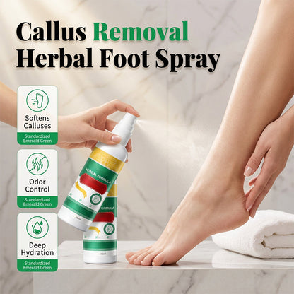Odświeżający spray do pielęgnacji stóp z formułą ziołową